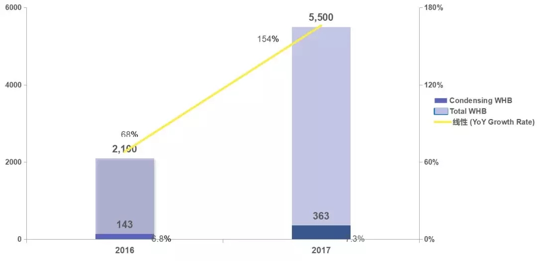 304am永利集团官网(中国)有限公司-Official Website